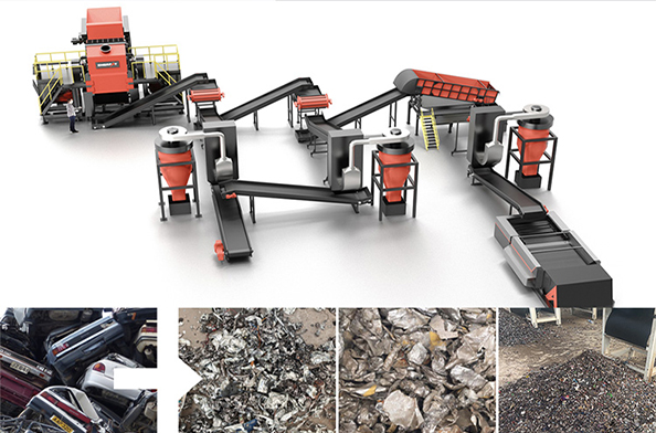 Сколько стоит машина для измельчения автомобилей? - Полное руководство покупателя