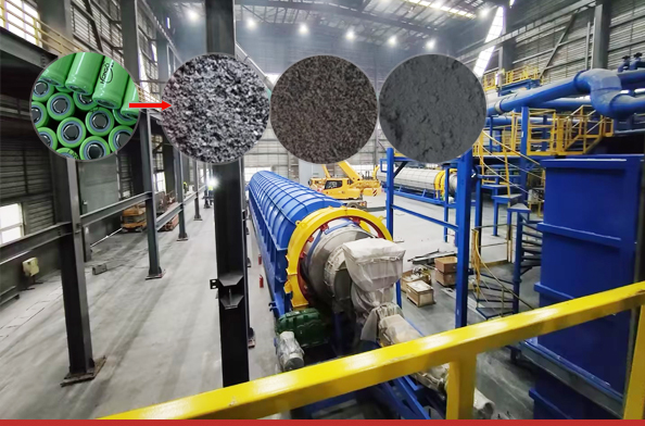 Как утилизировать литиевые батареи